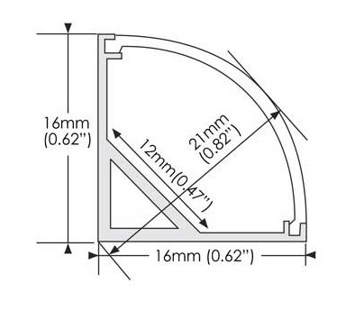 Striscia a LED Shengxin certificata ISO18001 con profilo in alluminio